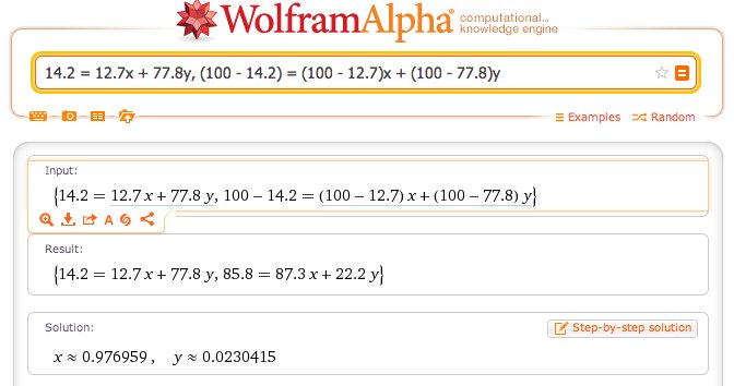 math for KA Bread Flour -> KA Sir Lancelot Flour