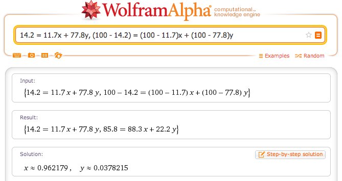 math for KA All-Purpose Flour -> KA Sir Lancelot Flour